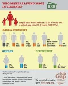 equity-job-gap-nov-2014
